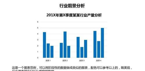 提升品牌影响力的全方位商业营销策划方案