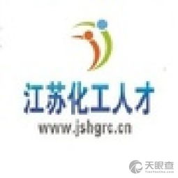 南京苏化会企业管理咨询有限责任公司 专业引领，赋能企业卓越管理